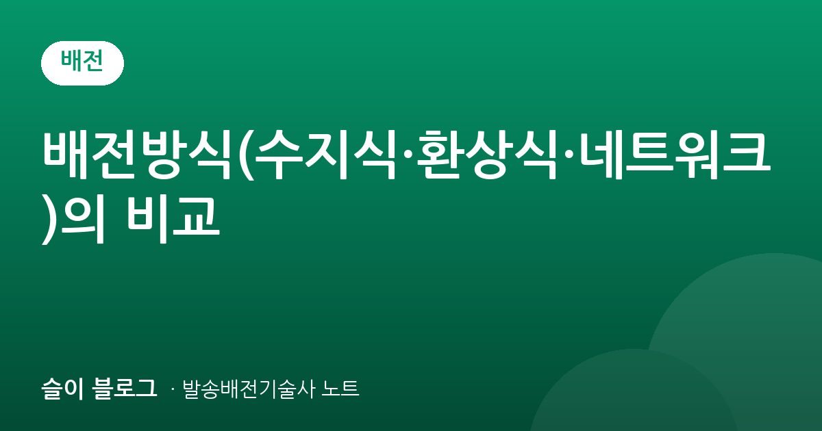 배전방식(수지식·환상식·네트워크)의 비교