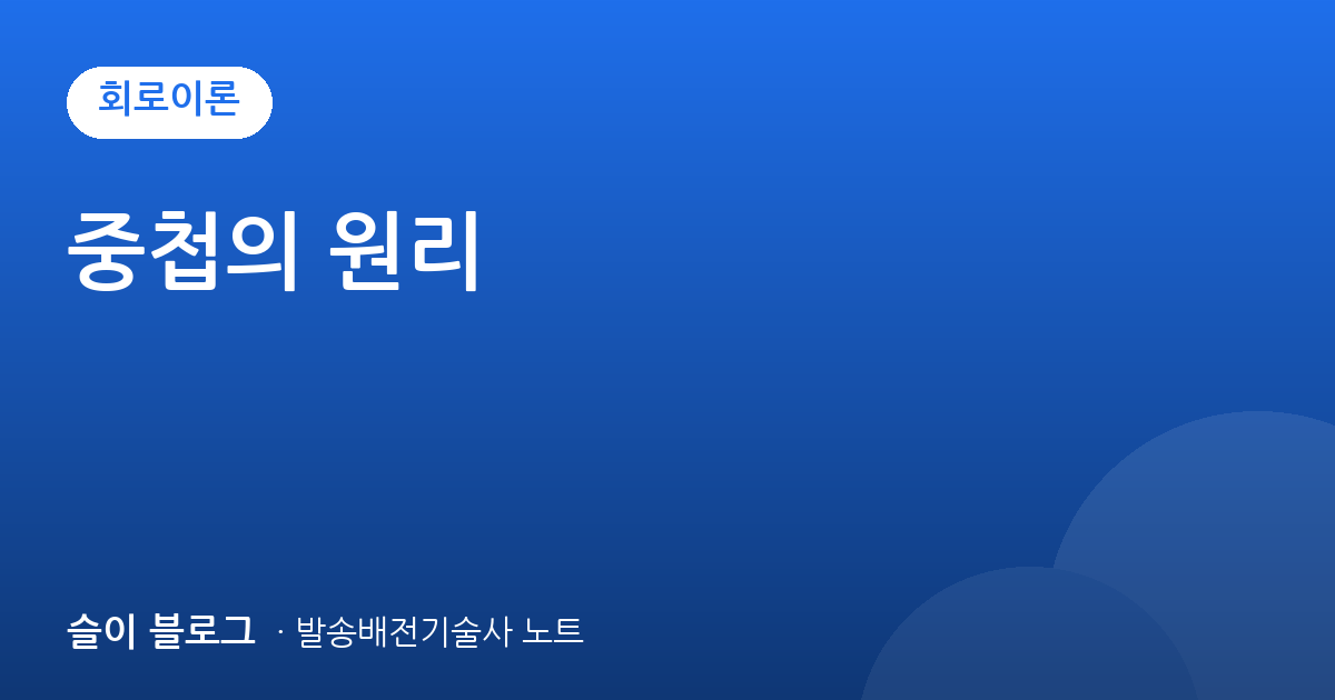 중첩의 원리