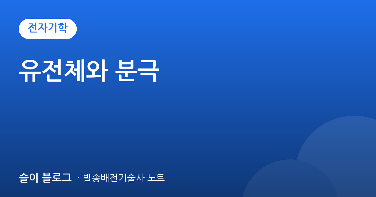 유전체와 분극