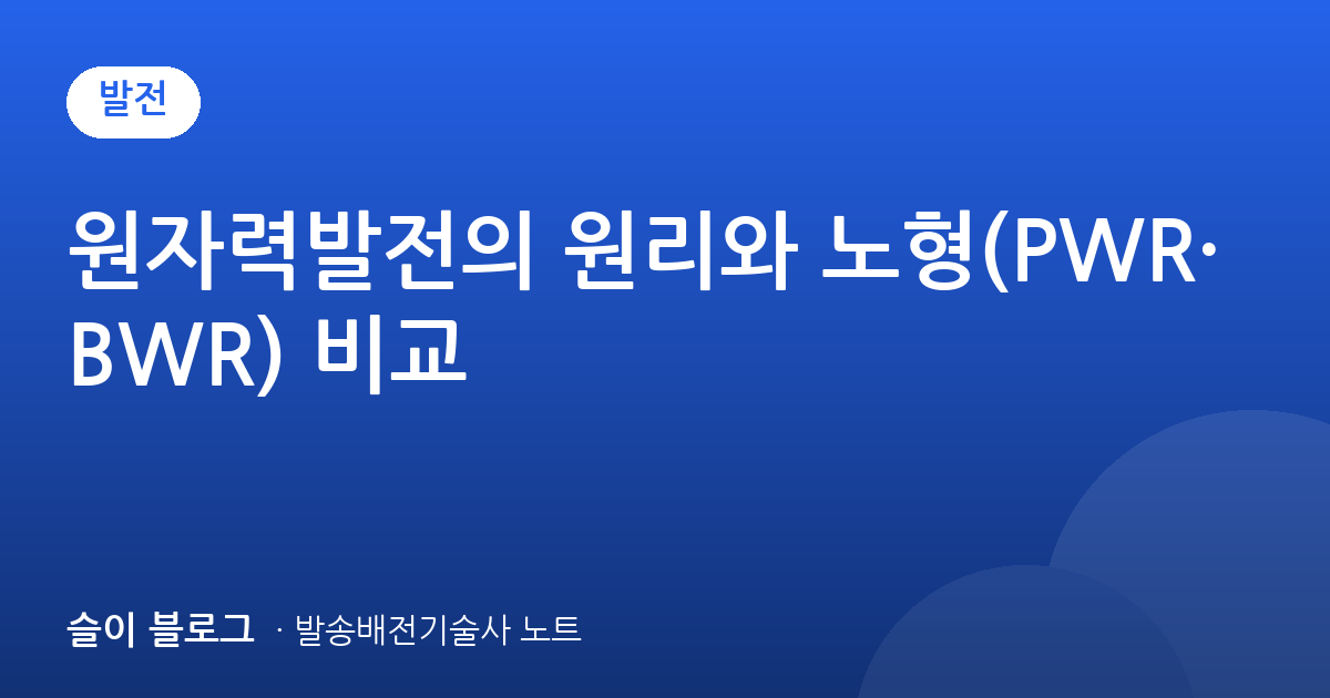 원자력발전의 원리와 노형(PWR·BWR) 비교