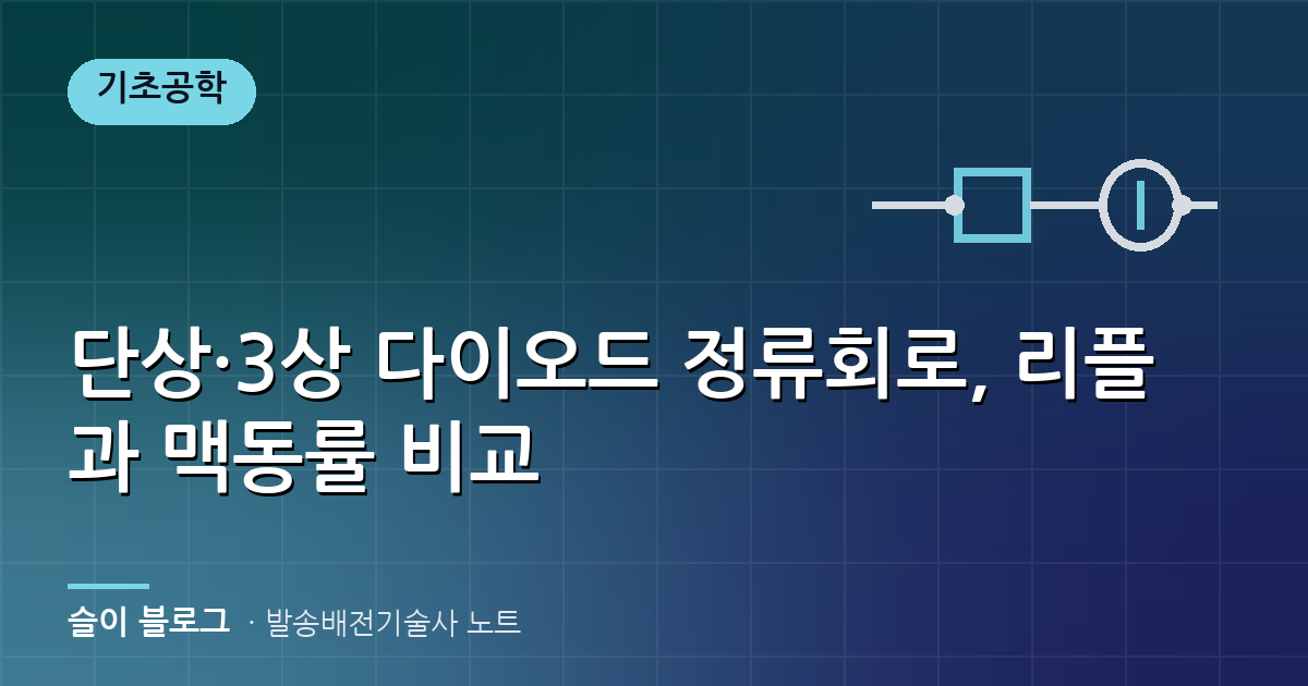 단상·3상 다이오드 정류회로, 리플과 맥동률 비교