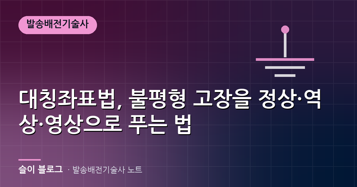 대칭좌표법, 불평형 고장을 정상·역상·영상으로 푸는 법