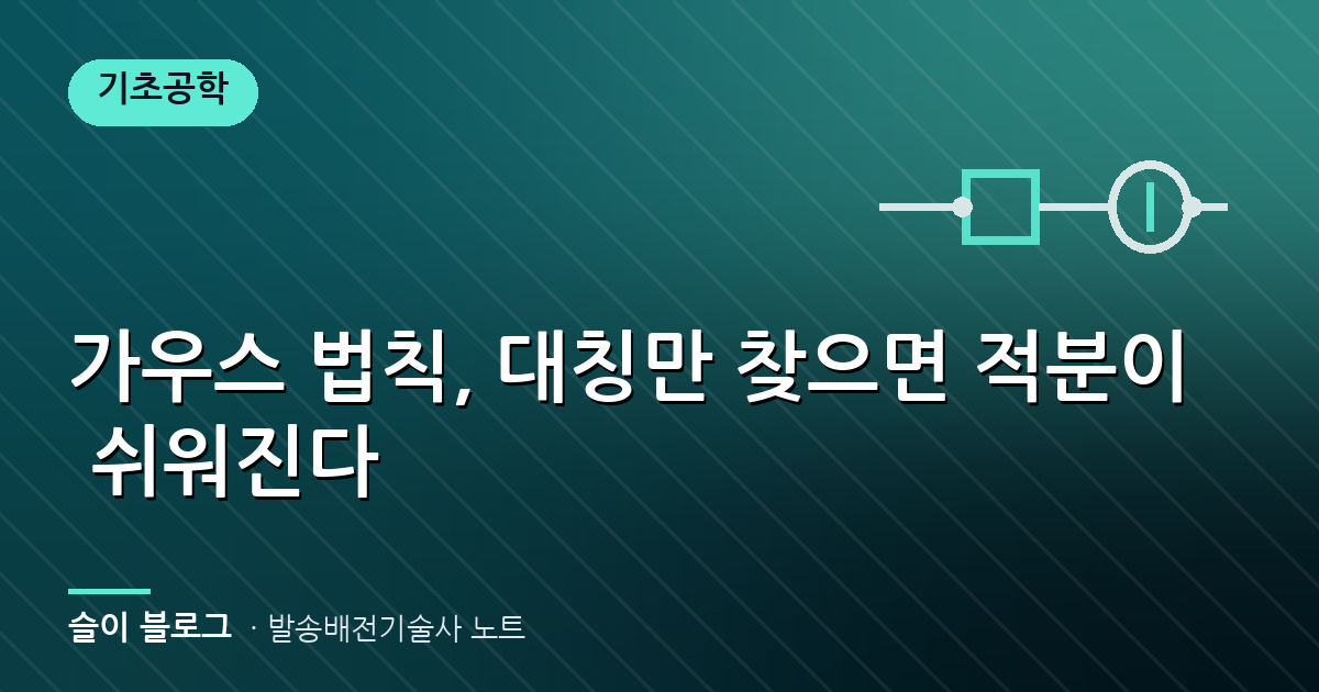 가우스 법칙, 대칭만 찾으면 적분이 쉬워진다