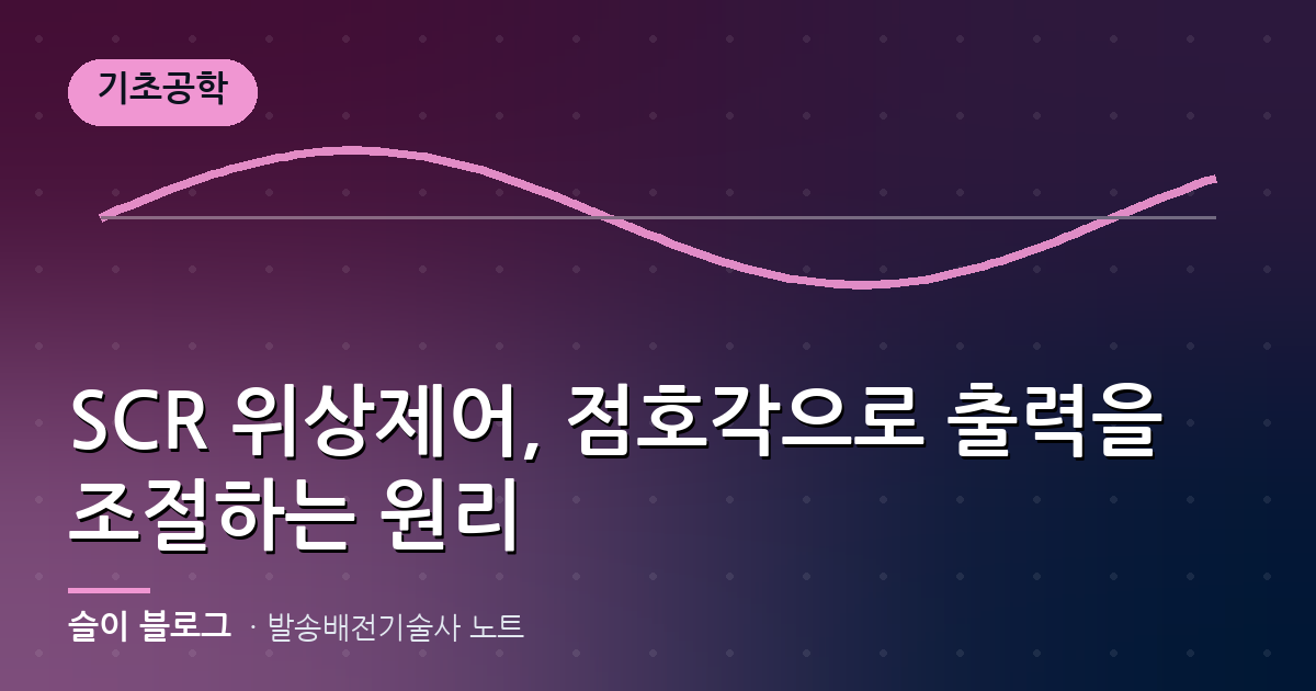 SCR 위상제어, 점호각으로 출력을 조절하는 원리