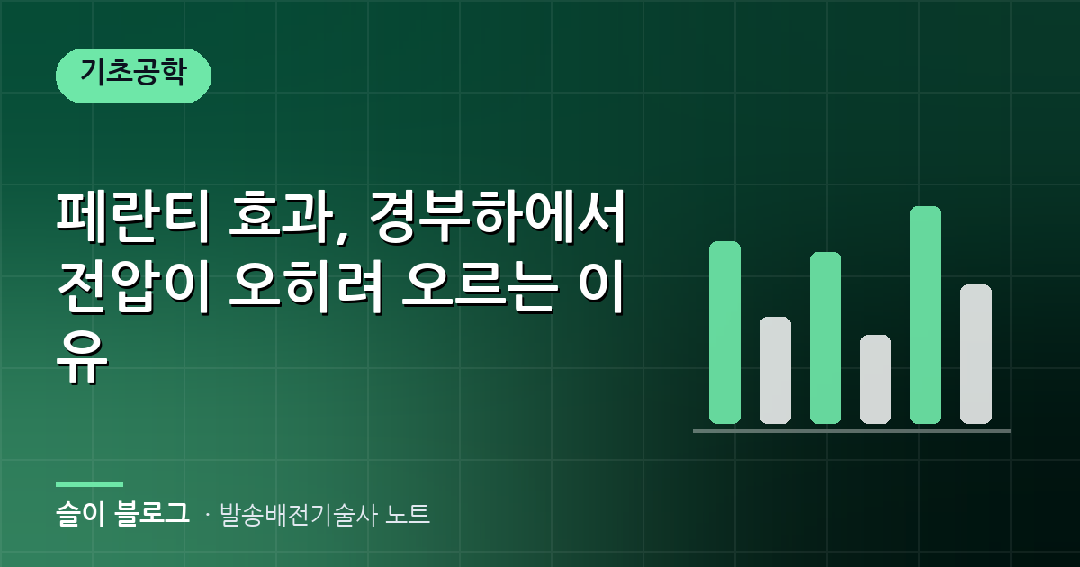 페란티 효과, 경부하에서 전압이 오히려 오르는 이유