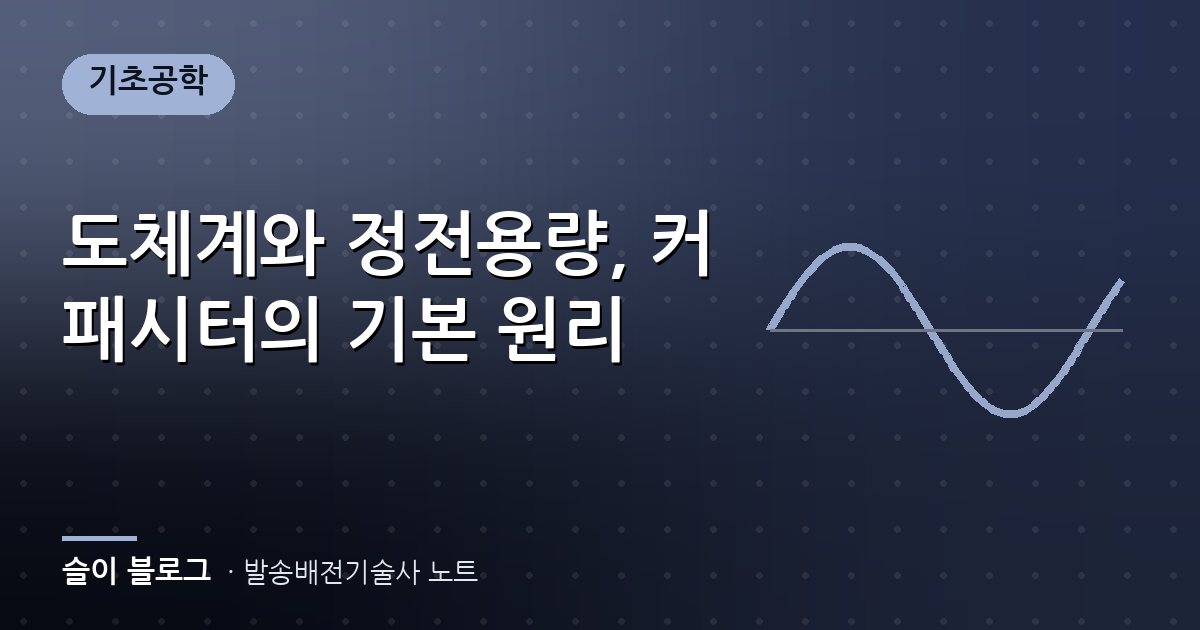 도체계와 정전용량, 커패시터의 기본 원리