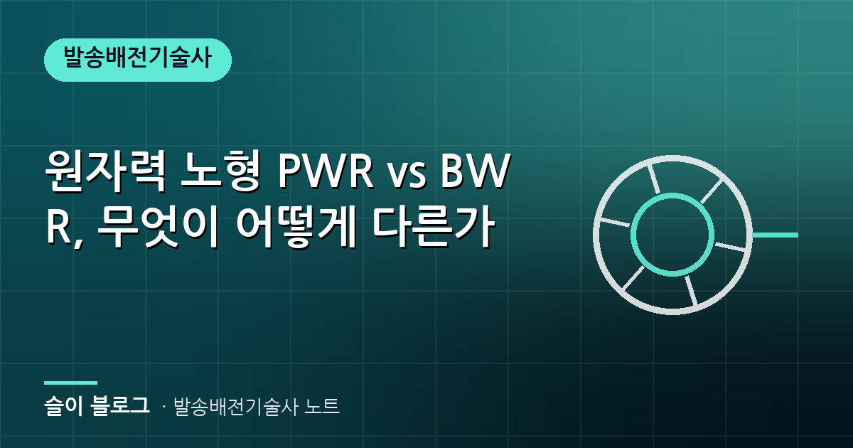 원자력 노형 PWR vs BWR, 무엇이 어떻게 다른가