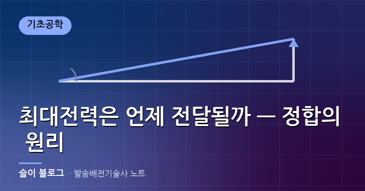 최대전력은 언제 전달될까 — 정합의 원리