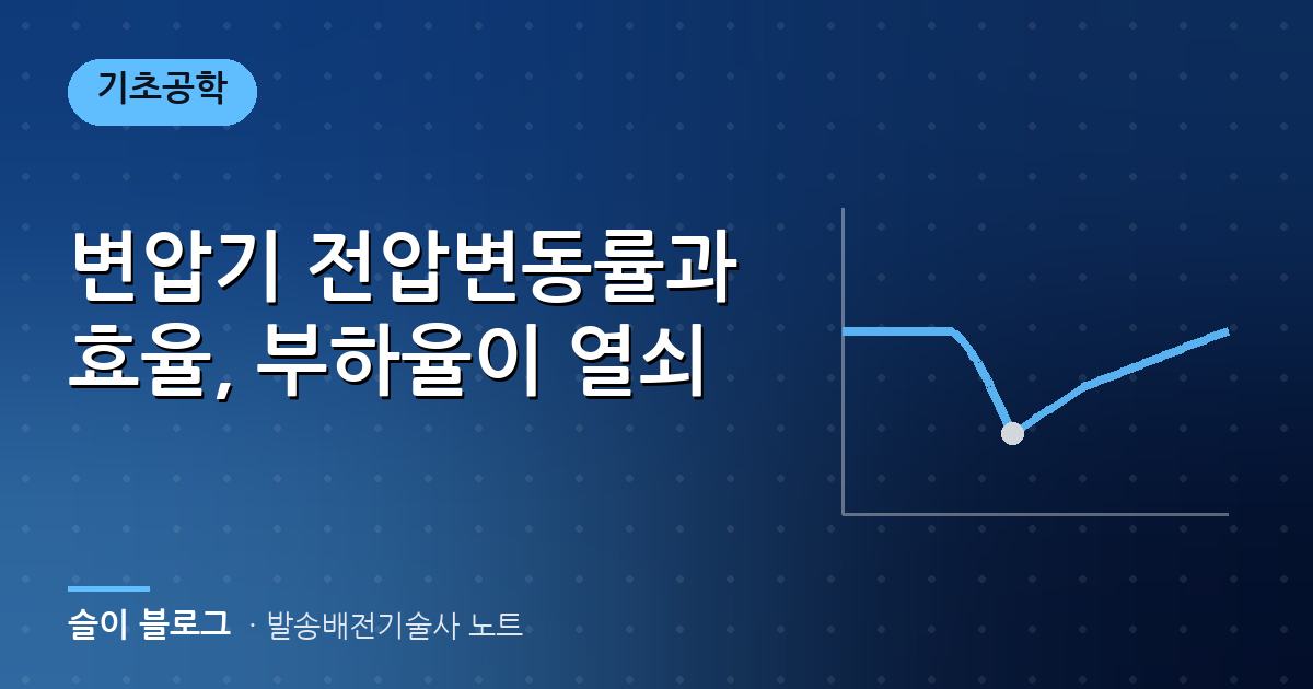 변압기 전압변동률과 효율, 부하율이 열쇠