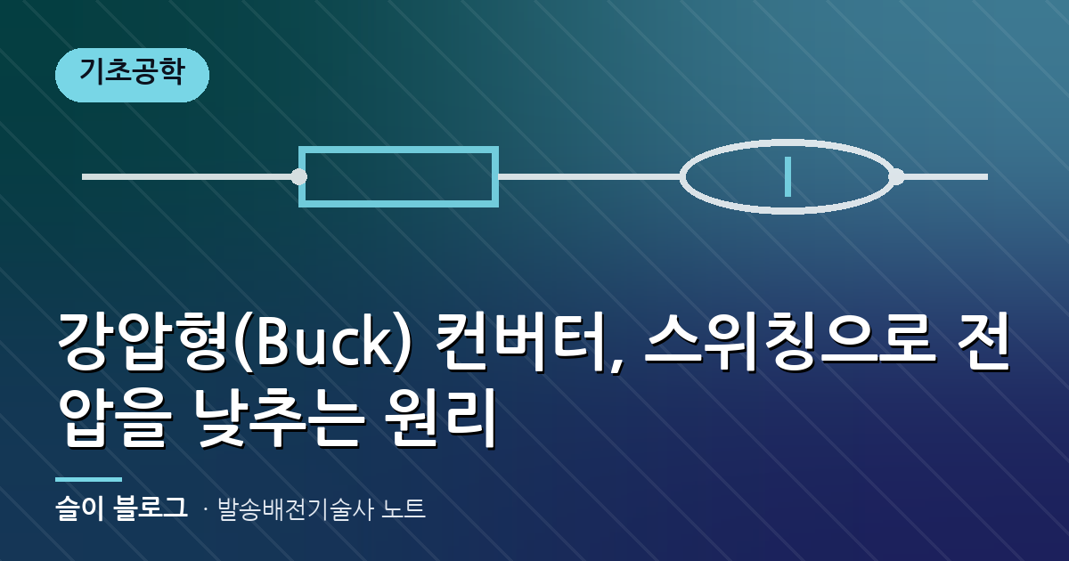 강압형(Buck) 컨버터, 스위칭으로 전압을 낮추는 원리