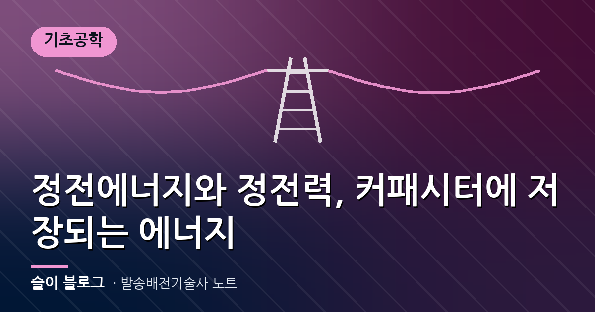 정전에너지와 정전력, 커패시터에 저장되는 에너지