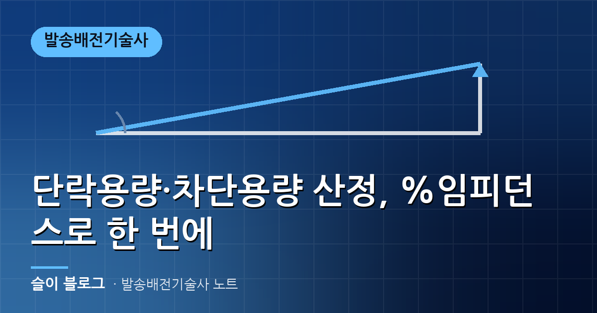 단락용량·차단용량 산정, %임피던스로 한 번에