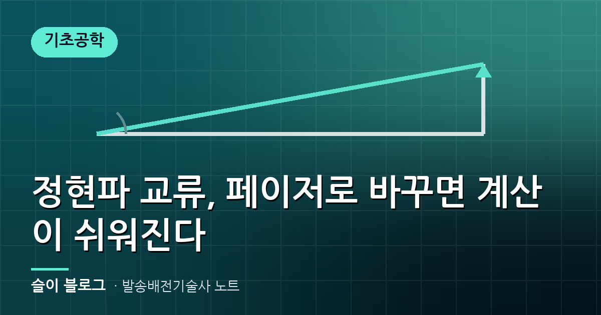 정현파 교류, 페이저로 바꾸면 계산이 쉬워진다