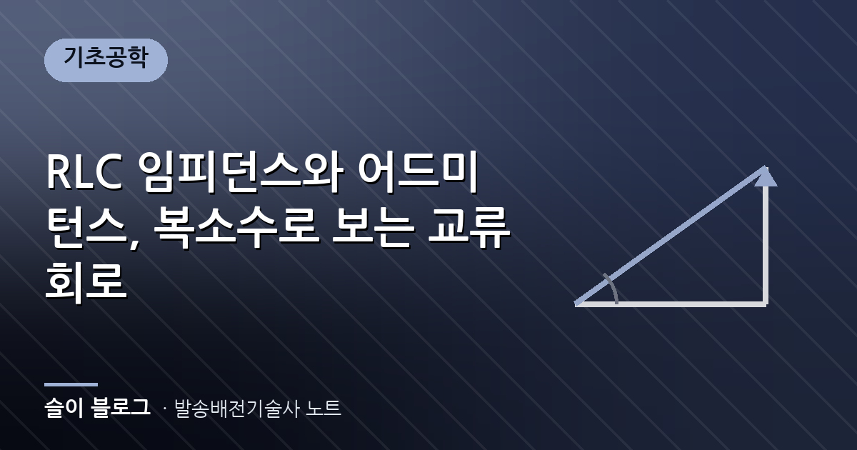 RLC 임피던스와 어드미턴스, 복소수로 보는 교류회로