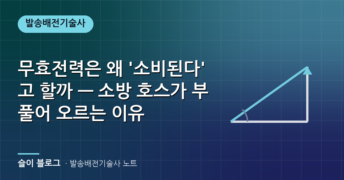 무효전력은 왜 '소비된다'고 할까 — 소방 호스가 부풀어 오르는 이유