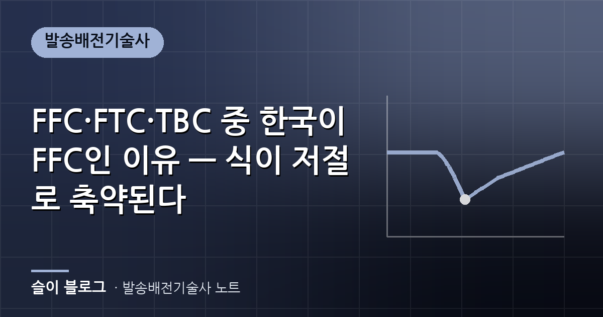FFC·FTC·TBC 중 한국이 FFC인 이유 — 식이 저절로 축약된다