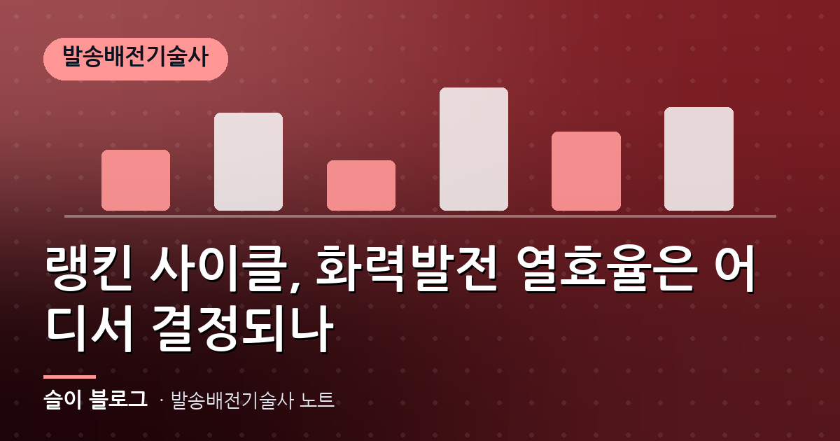 랭킨 사이클, 화력발전 열효율은 어디서 결정되나