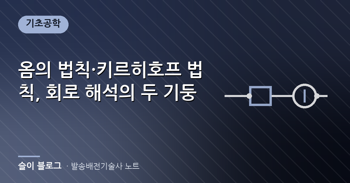 옴의 법칙·키르히호프 법칙, 회로 해석의 두 기둥