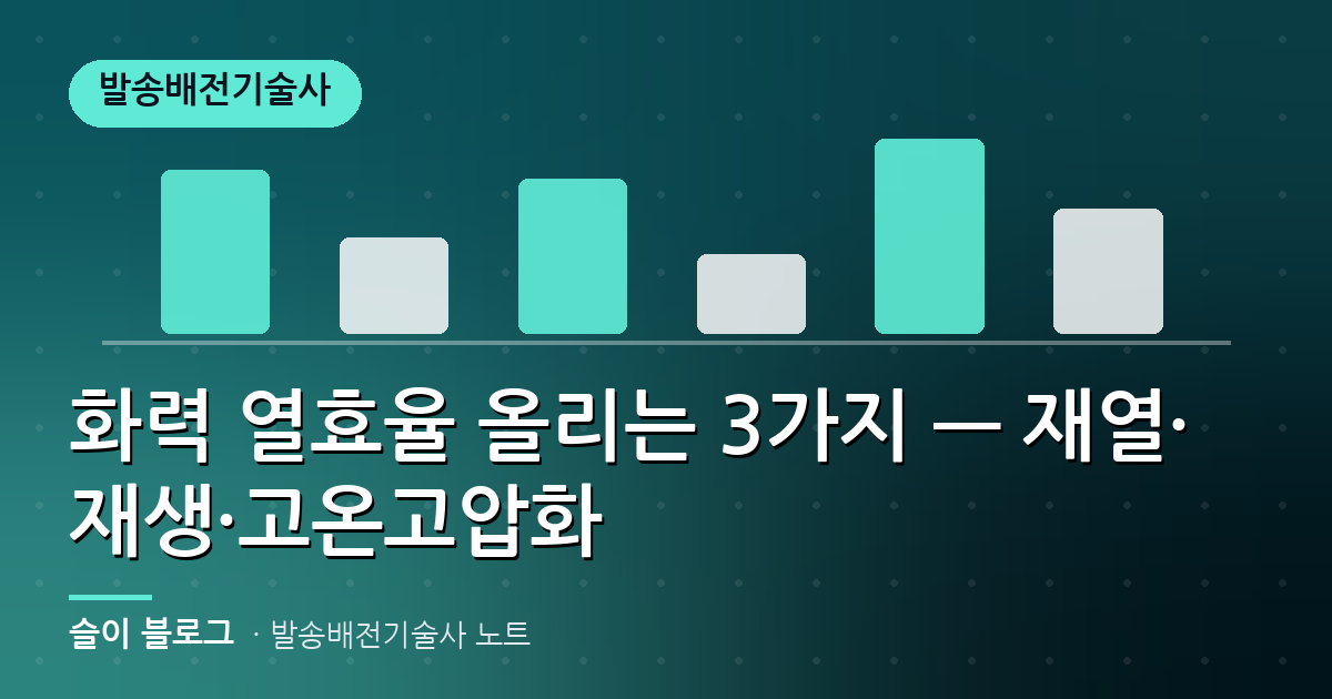 화력 열효율 올리는 3가지 — 재열·재생·고온고압화