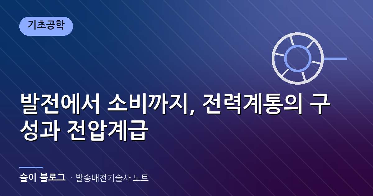 발전에서 소비까지, 전력계통의 구성과 전압계급