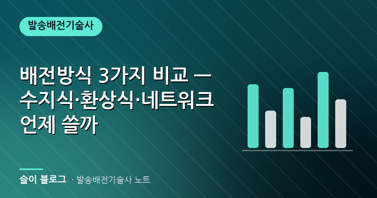 배전방식 3가지 비교 — 수지식·환상식·네트워크 언제 쓸까